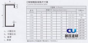 PE防腐C型鋼